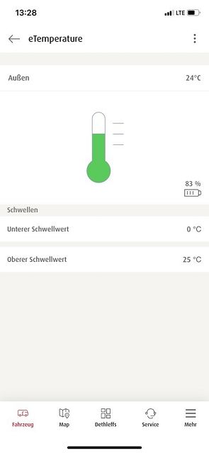 Dethleffs SIU Smart Sensor Temperatur