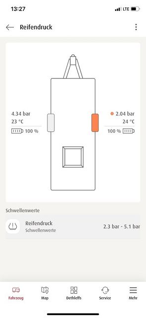 Dethleffs SIU Smart Sensor Reifendruck